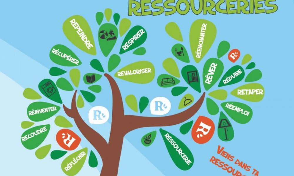 semaine nationale des ressourceries